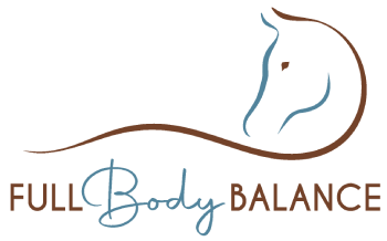 A green background with the words " body balance ".